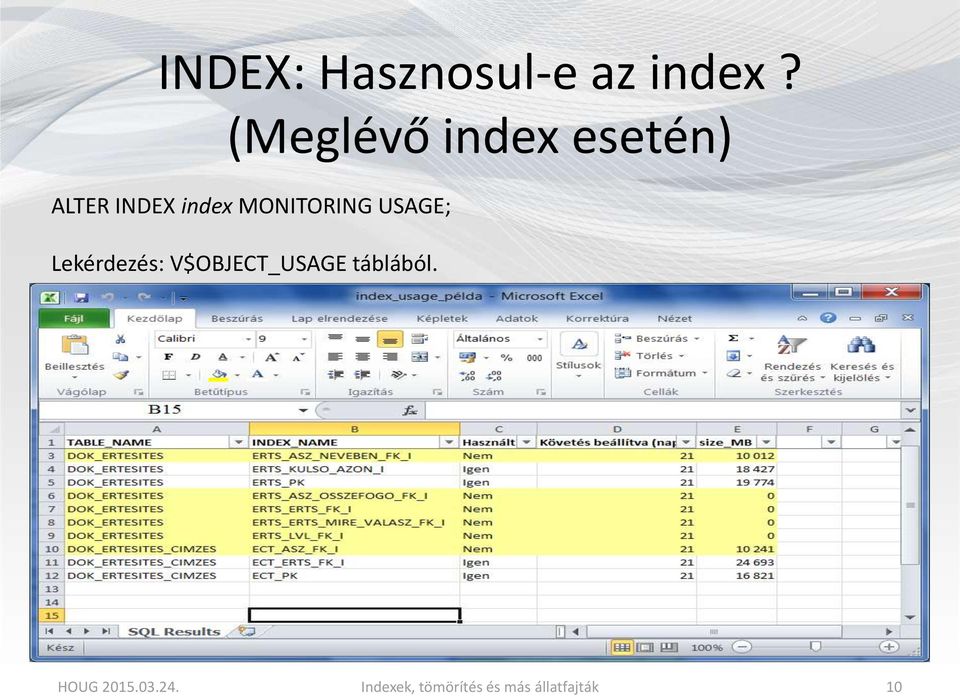 MONITORING USAGE; Lekérdezés: