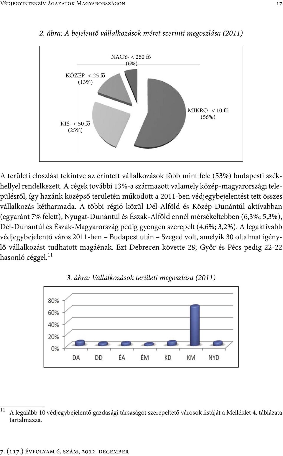 vállalkozások több mint fele (53%) budapesti székhellyel rendelkezett.