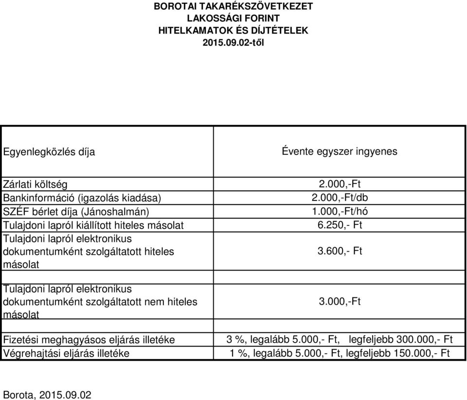 hiteles Fizetési meghagyásos eljárás illetéke Végrehajtási eljárás illetéke 2.000,-Ft 2.000,-Ft/db 1.000,-Ft/hó 6.