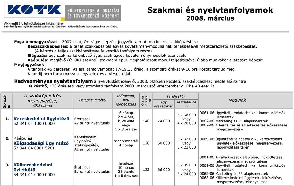 egszerezhető szaépesítés. (A épzés a teljes szaépesítésre felészítő tafolya része) szaa ülöböző ágai, csa es öveteléyodulo azoosa. : eglévő (új OKJ szeriti) szaára épül.