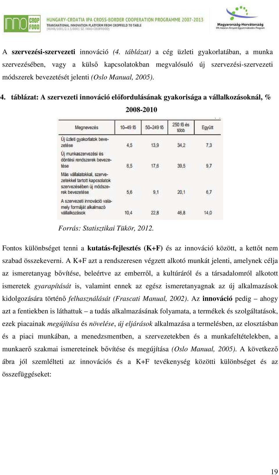 táblázat: A szervezeti innováció előfordulásának gyakorisága a vállalkozásoknál, % 2008-2010 Forrás: Statisztikai Tükör, 2012.