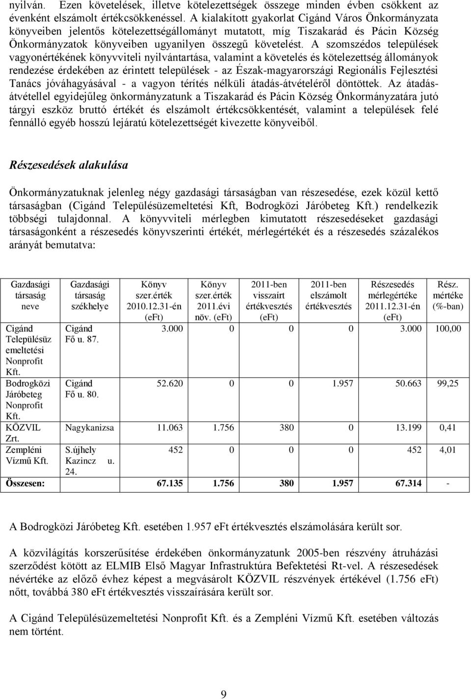 A szomszédos települések vagyonértékének könyvviteli nyilvántartása, valamint a követelés és kötelezettség állományok rendezése érdekében az érintett települések - az Észak-magyarországi Regionális