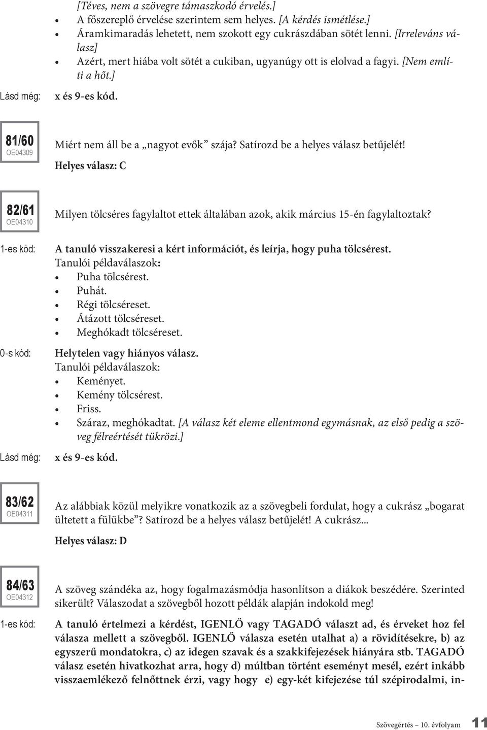 Satírozd be a helyes válasz betűjelét! Helyes válasz: C 82/61 OE04310 Milyen tölcséres fagylaltot ettek általában azok, akik március 15-én fagylaltoztak?