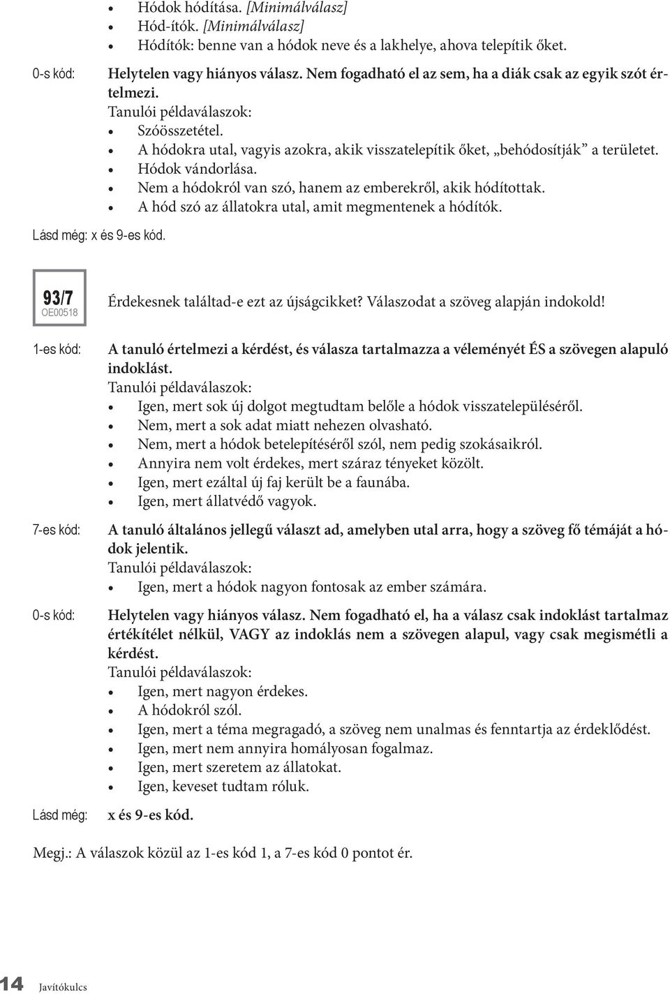 A hód szó az állatokra utal, amit megmentenek a hódítók. 93/7 OE00518 Érdekesnek találtad-e ezt az újságcikket? Válaszodat a szöveg alapján indokold!