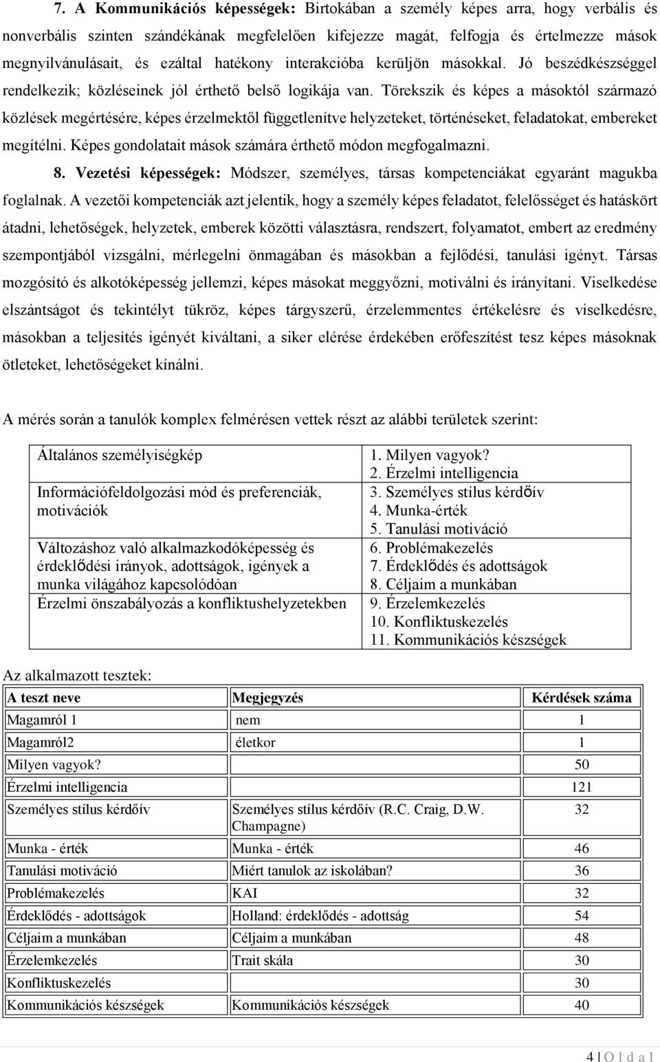 Törekszik és képes a másoktól származó közlések megértésére, képes érzelmektől függetlenítve helyzeteket, történéseket, feladatokat, embereket megítélni.