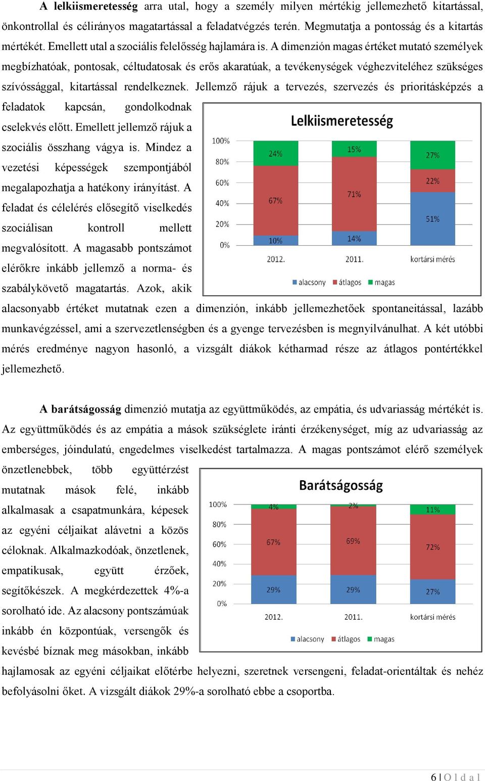 A dimenzión magas értéket mutató személyek megbízhatóak, pontosak, céltudatosak és erős akaratúak, a tevékenységek véghezviteléhez szükséges szívóssággal, kitartással rendelkeznek.