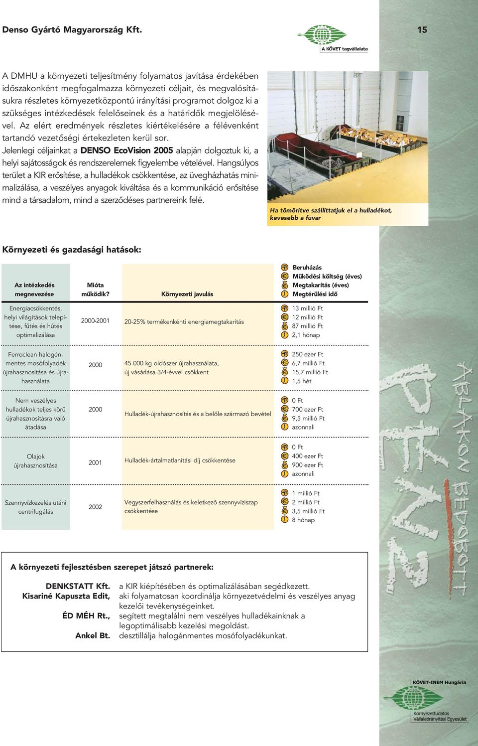 programot dolgoz ki a szükséges intézkedések felelôseinek és a határidôk megjelölésével. Az elért eredmények részletes kiértékelésére a félévenként tartandó vezetôségi értekezleten kerül sor.