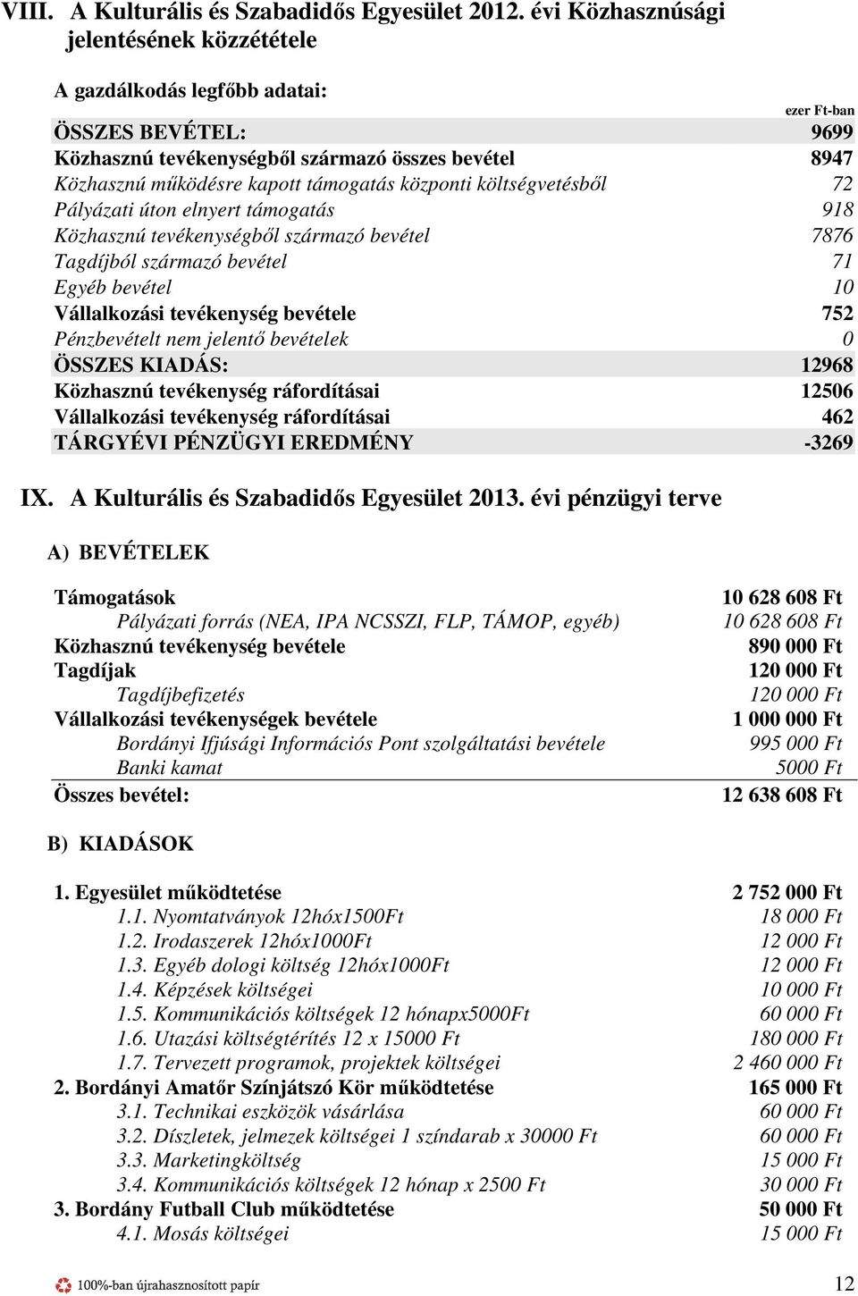 központi költségvetésből 72 Pályázati úton elnyert támogatás 918 Közhasznú tevékenységből származó bevétel 7876 Tagdíjból származó bevétel 71 Egyéb bevétel 10 Vállalkozási tevékenység bevétele 752