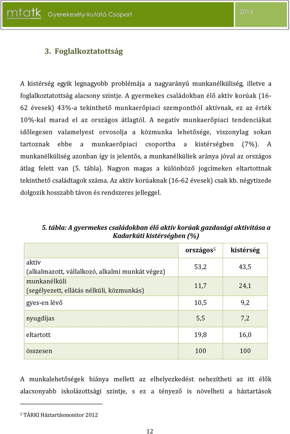 A negatív munkaerőpiaci tendenciákat időlegesen valamelyest orvosolja a közmunka lehetősége, viszonylag sokan tartoznak ebbe a munkaerőpiaci csoportba a kistérségben (7%).