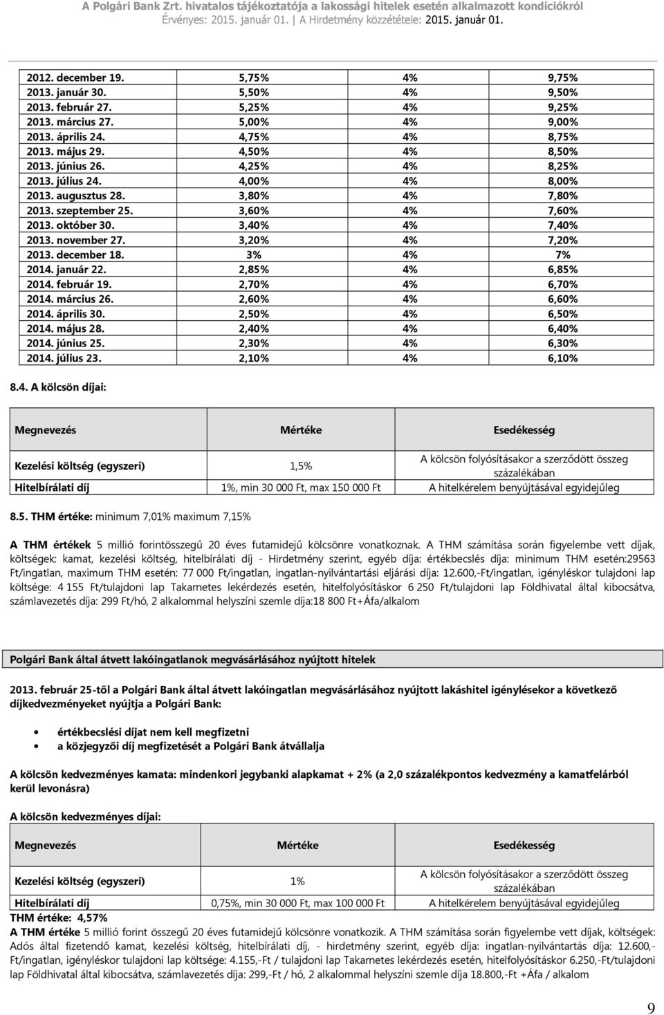 november 27. 3,20% 4% 7,20% 2013. december 18. 3% 4% 7% 2014. január 22. 2,85% 4% 6,85% 2014. február 19. 2,70% 4% 6,70% 2014. március 26. 2,60% 4% 6,60% 2014. április 30. 2,50% 4% 6,50% 2014.