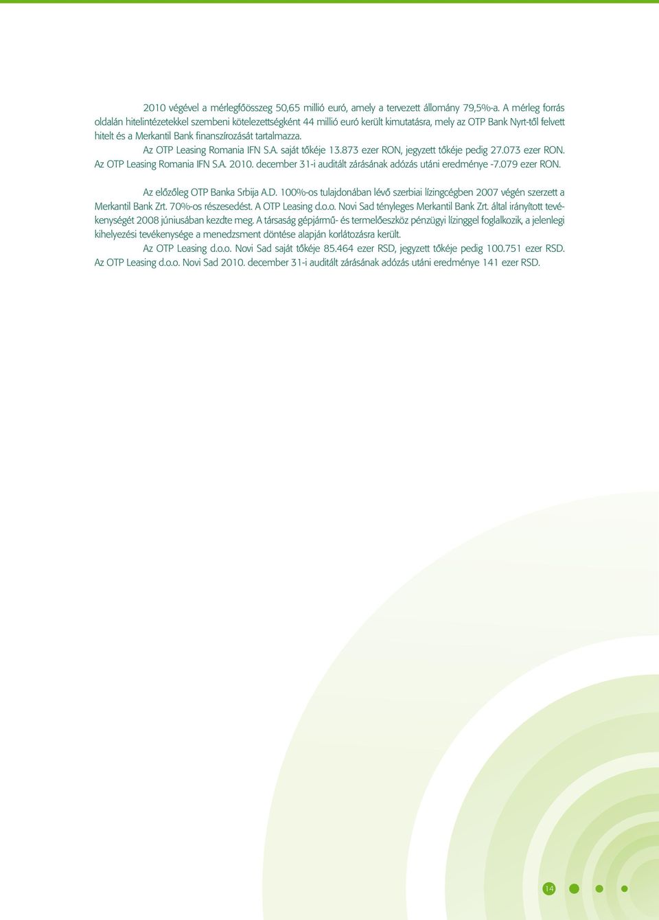 Az OTP Leasing Romania IFN S.A. saját tôkéje 13.873 ezer RON, jegyzett tôkéje pedig 27.073 ezer RON. Az OTP Leasing Romania IFN S.A. 2010. december 31-i auditált zárásának adózás utáni eredménye -7.