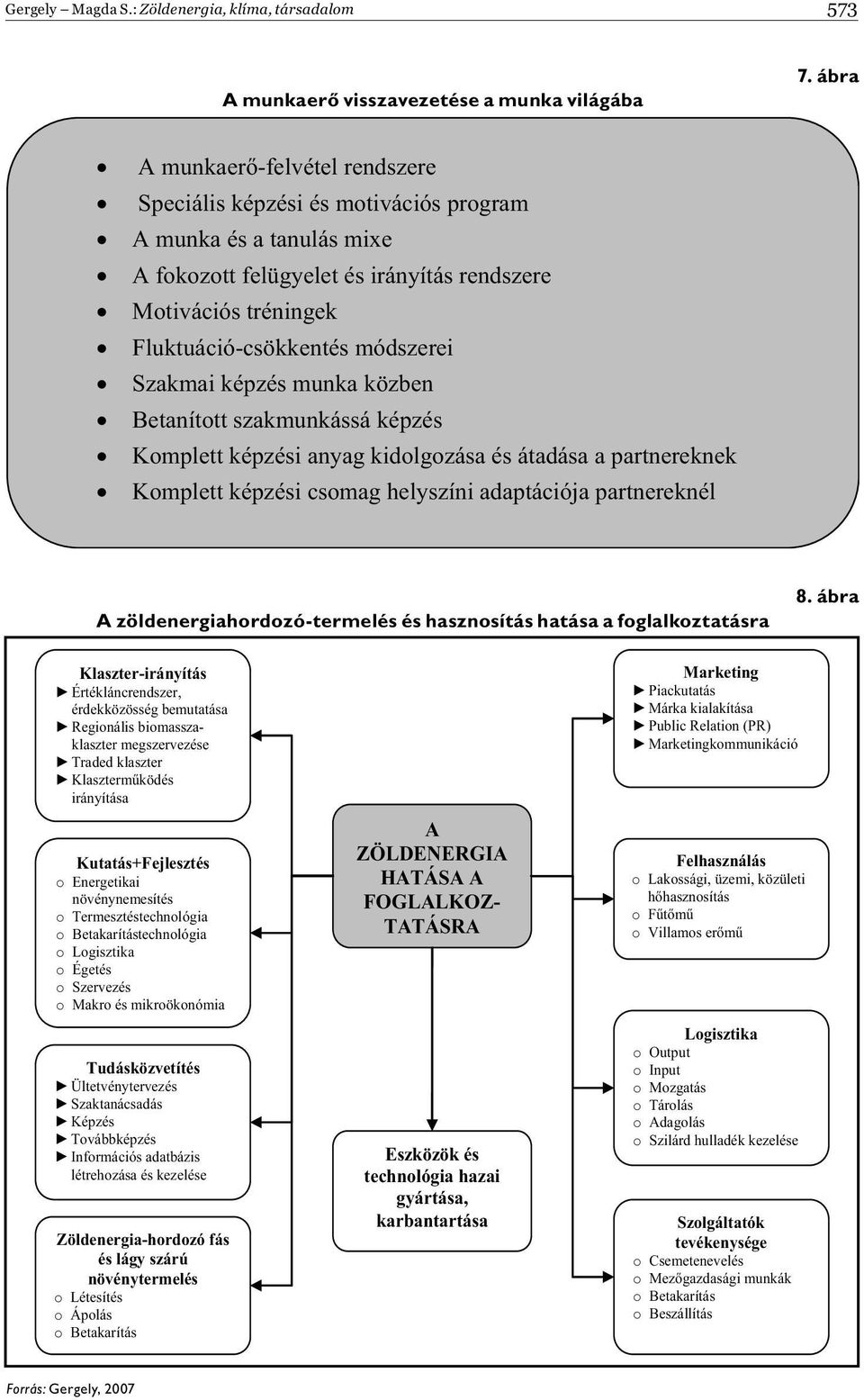 Szakmai képzés munka közben Betanított szakmunkássá képzés Komplett képzési anyag kidolgozása és átadása a partnereknek Komplett képzési csomag helyszíni adaptációja partnereknél A