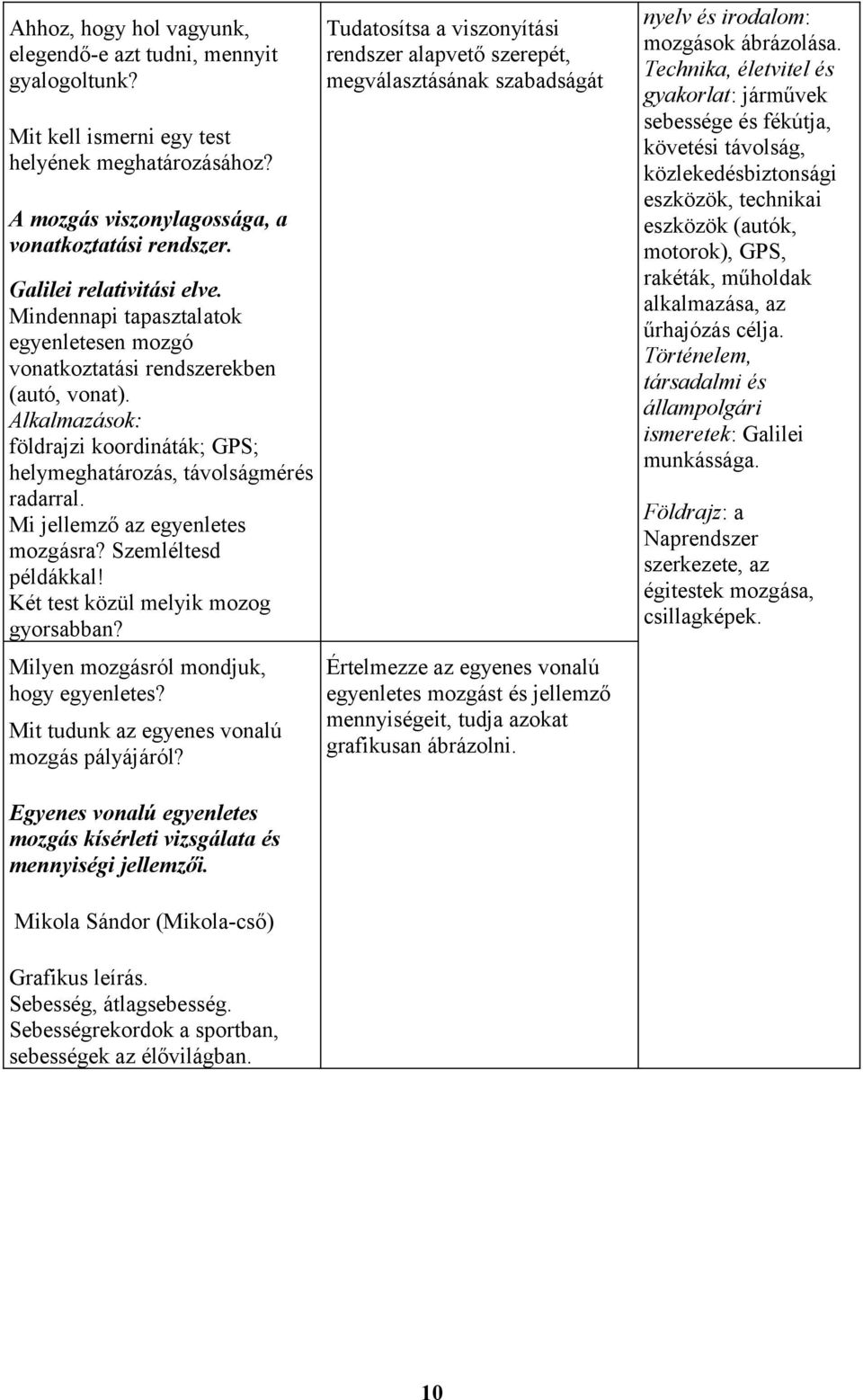 Mi jellemző az egyenletes mozgásra? Szemléltesd példákkal! Két test közül melyik mozog gyorsabban? Milyen mozgásról mondjuk, hogy egyenletes? Mit tudunk az egyenes vonalú mozgás pályájáról?