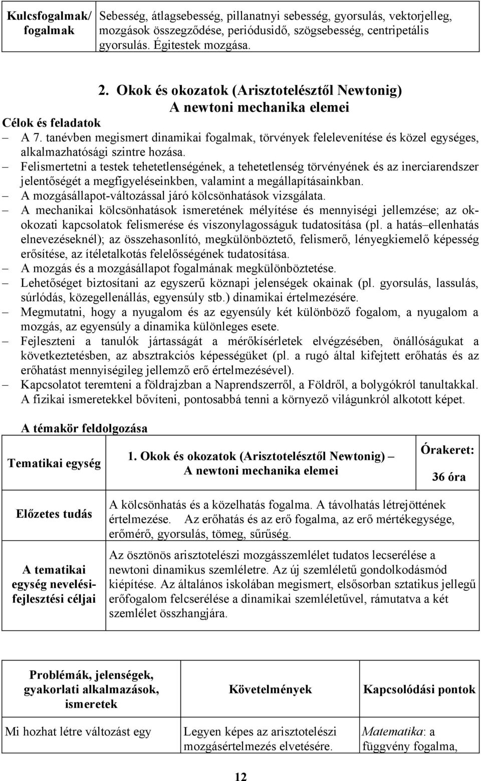 tanévben megismert dinamikai fogalmak, törvények felelevenítése és közel egységes, alkalmazhatósági szintre hozása.