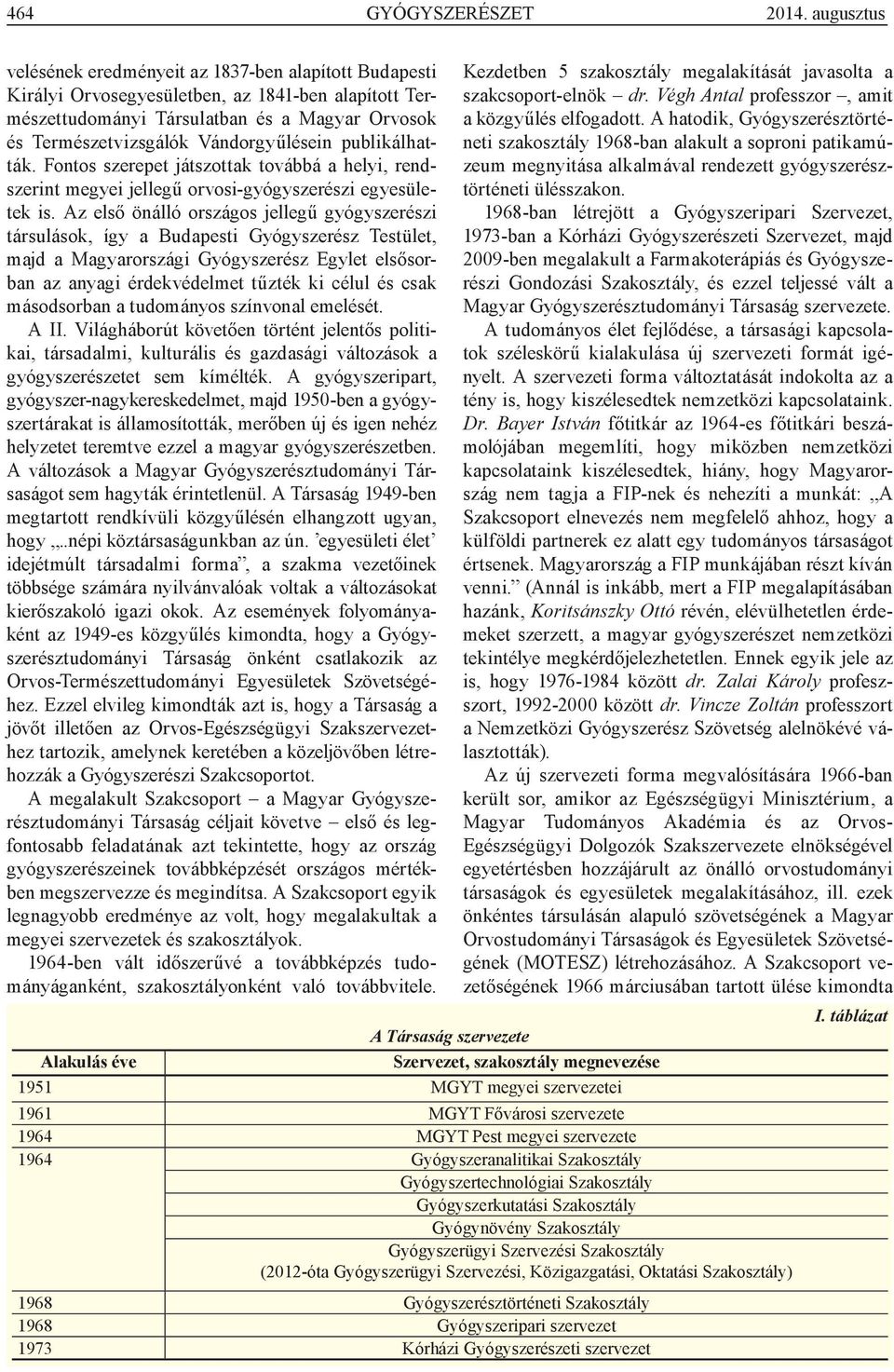 Vándorgyűlésein publikálhatták. Fontos szerepet játszottak továbbá a helyi, rendszerint megyei jellegű orvosi-gyógyszerészi egyesületek is.