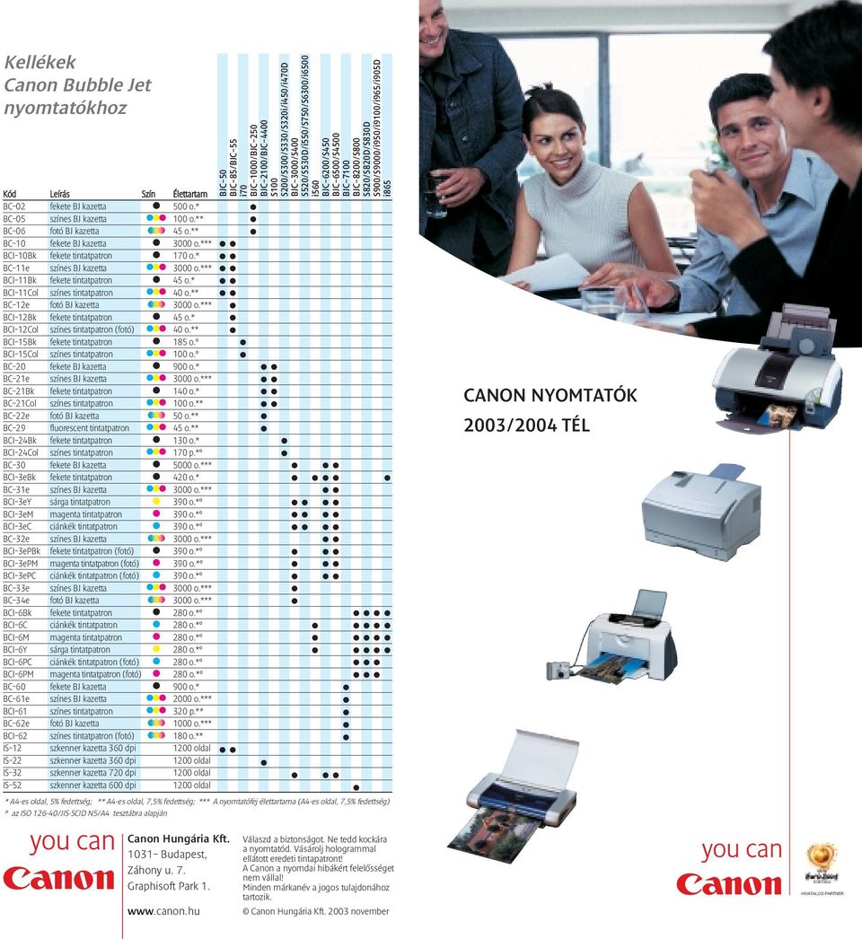 BCI 15Col tintatpatron 100 o. BC 20 900 o.* BC 21e 3000 o.*** BC 21Bk tintatpatron 140 o.* BC 21Col tintatpatron 100 o.** BC 22e fotó 50 o.** BC 29 fluorescent tintatpatron 45 o.