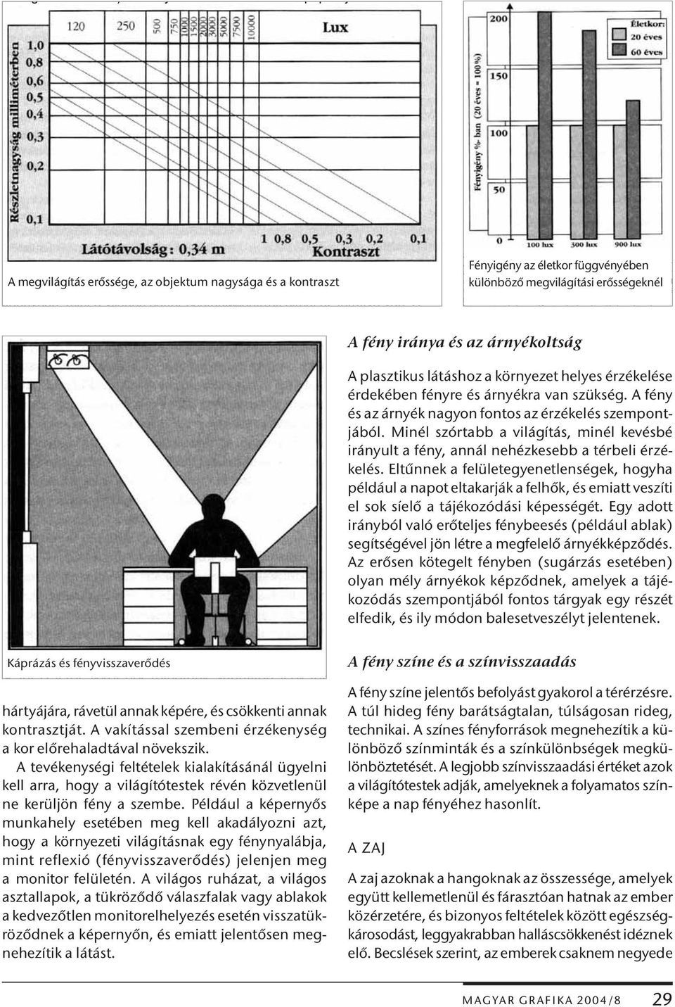 ez fordítva van A A fény iránya és az árnyékoltság A Fényigény plasztikus látáshoz az életkor a környezet függvényében lyes he érzékelése ér árnyékra van szükség.