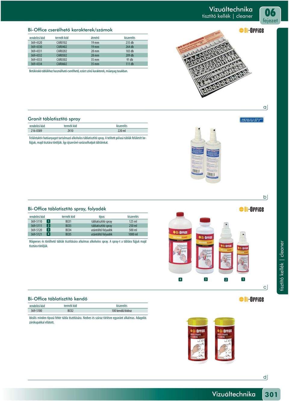 tisztító kellék lener 06 Grnit táltisztító spry renelési kó termék kó kiszerelés 216-0389 Z410 220 ml Felületktív htónygot trtlmzó lkoholos táltisztító spry.