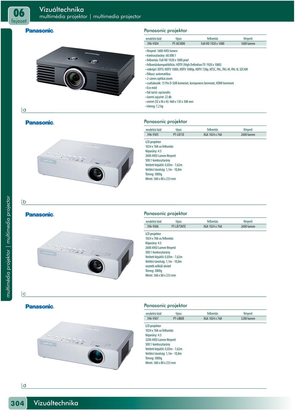 utomtikus 2-szeres optiki zoom stlkozók: 15 Pin D-SUB emenet, komponens emenet, HDMI emenet Eo mó fli trtó: opionális üzemi zjszint: 22 méret (SZ x M x H): 460 x 130 x 300 mm tömeg: 7,2 kg Pnsoni