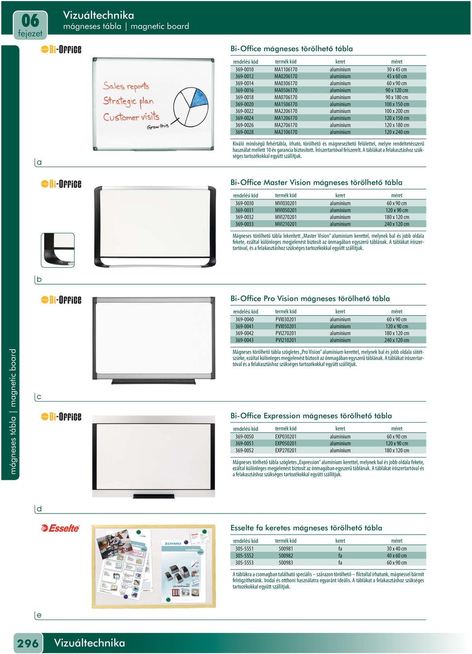 150 m 369-0026 MA2706170 lumínium 120 x 180 m 369-0028 MA2106170 lumínium 120 x 240 m Kiváló minőségű fehértál, írhtó, törölhető és mágnesezhető felülettel, melyre reneltetésszerű hsznált mellett 10