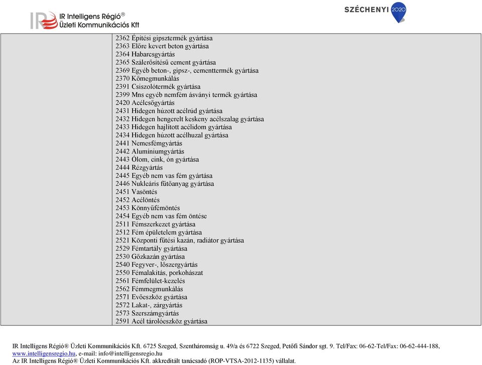 hajlított acélidom gyártása 2434 Hidegen húzott acélhuzal gyártása 2441 Nemesfémgyártás 2442 Alumíniumgyártás 2443 Ólom, cink, ón gyártása 2444 Rézgyártás 2445 Egyéb nem vas fém gyártása 2446