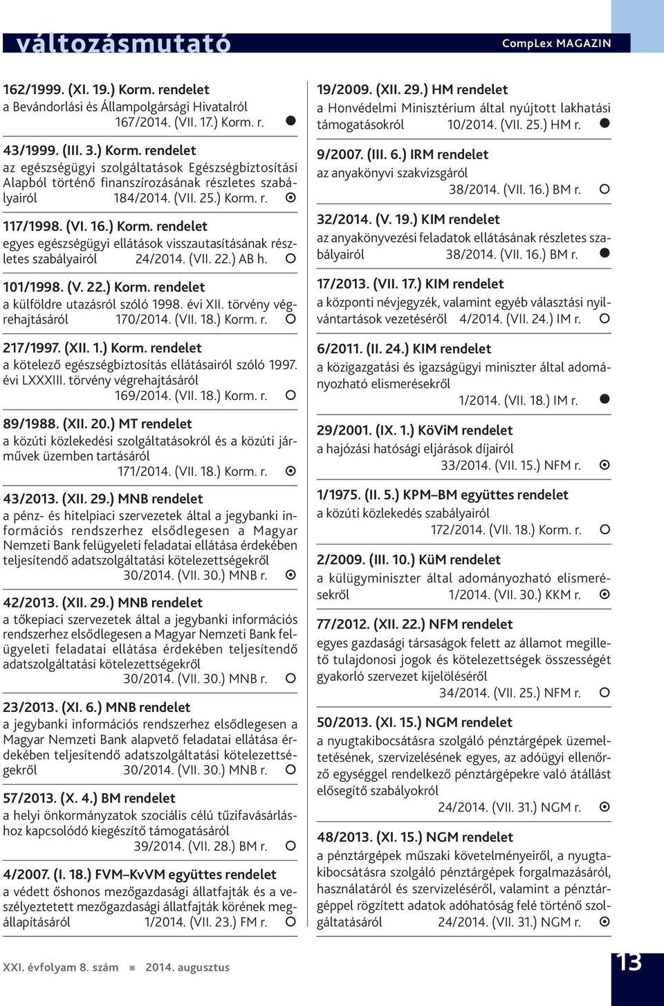 évi XII. törvény végrehajtásáról 170/2014. (VII. 18.) Korm. r. 217/1997. (XII. 1.) Korm. rendelet a kötelező egészségbiztosítás ellátásairól szóló 1997. évi LXXXIII. törvény végrehajtásáról 89/1988.