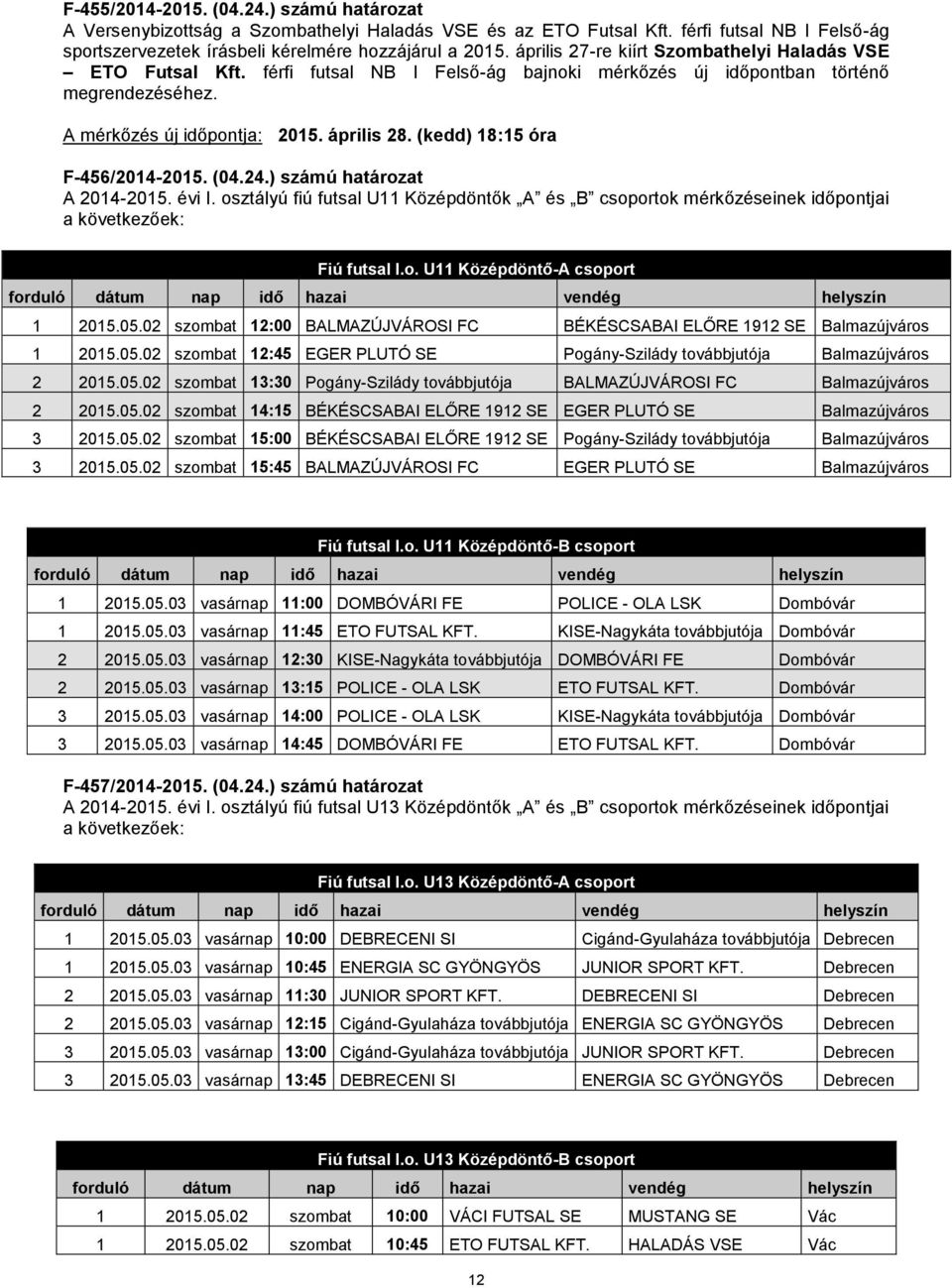 (kedd) 18:15 óra F-456/2014-2015. (04.24.) számú határozat A 2014-2015. évi I. osztályú fiú futsal U11 Középdöntők A és B csoportok mérkőzéseinek időpontjai a következőek: Fiú futsal I.o. U11 Középdöntő-A csoport forduló dátum nap idő hazai vendég helyszín 1 2015.