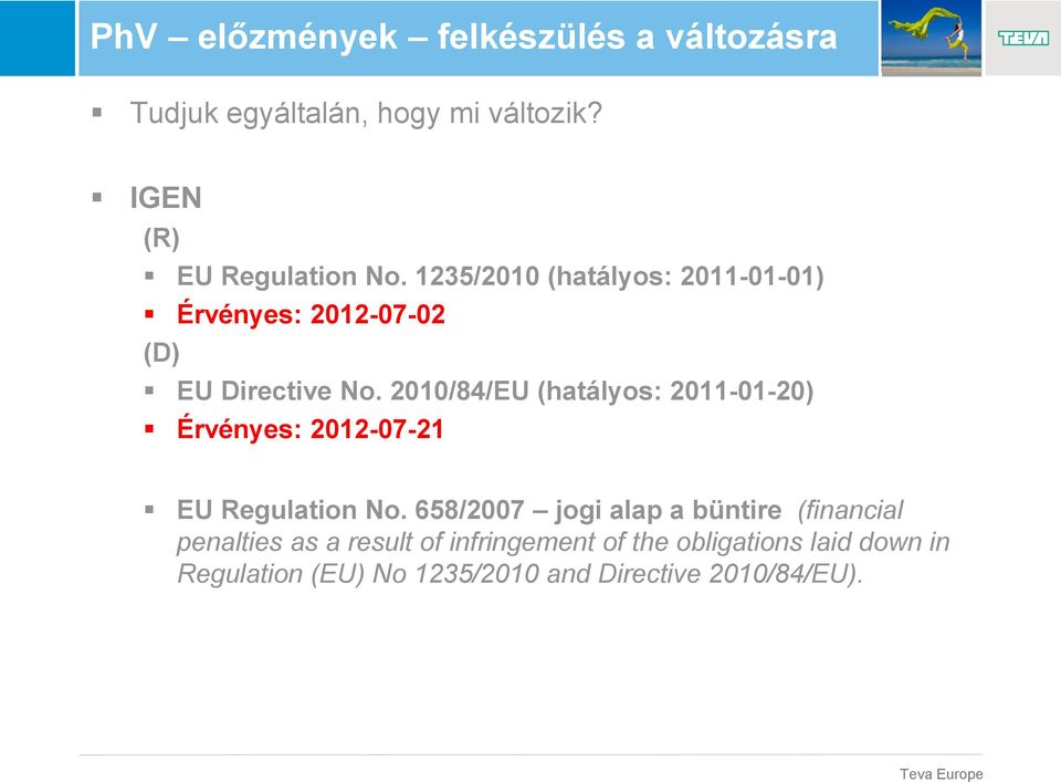 2010/84/EU (hatályos: 2011-01-20) Érvényes: 2012-07-21 EU Regulation No.