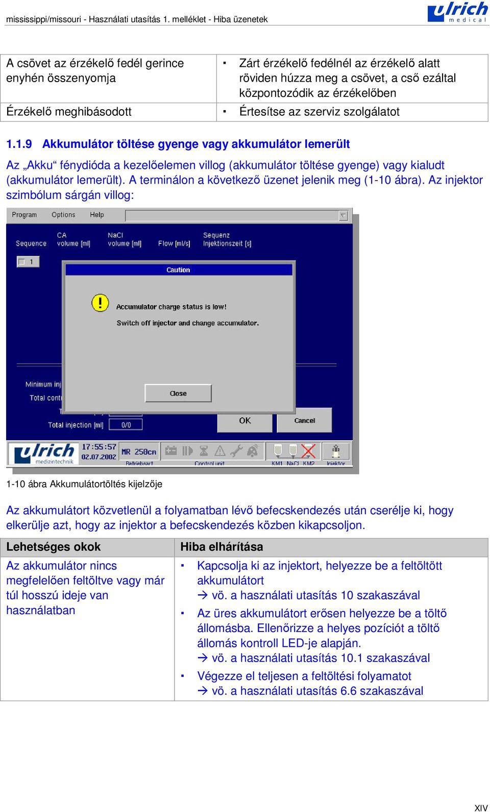 érzékelben Értesítse az szerviz szolgálatot 1.