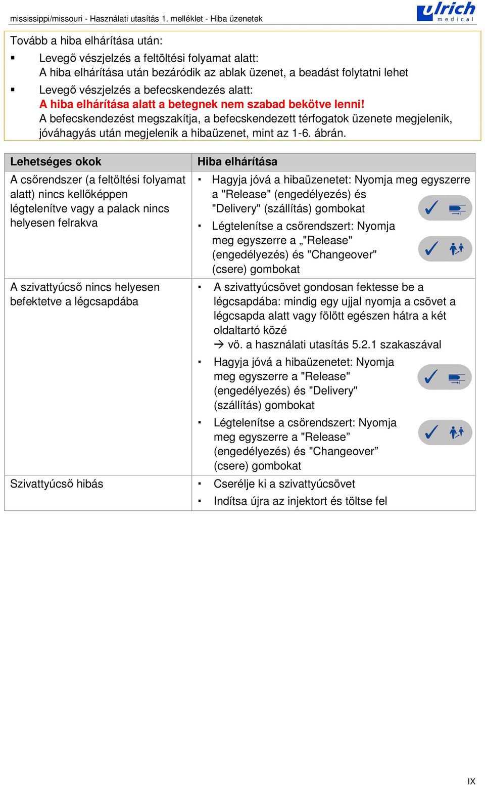 befecskendezés alatt: A hiba elhárítása alatt a betegnek nem szabad bekötve lenni!