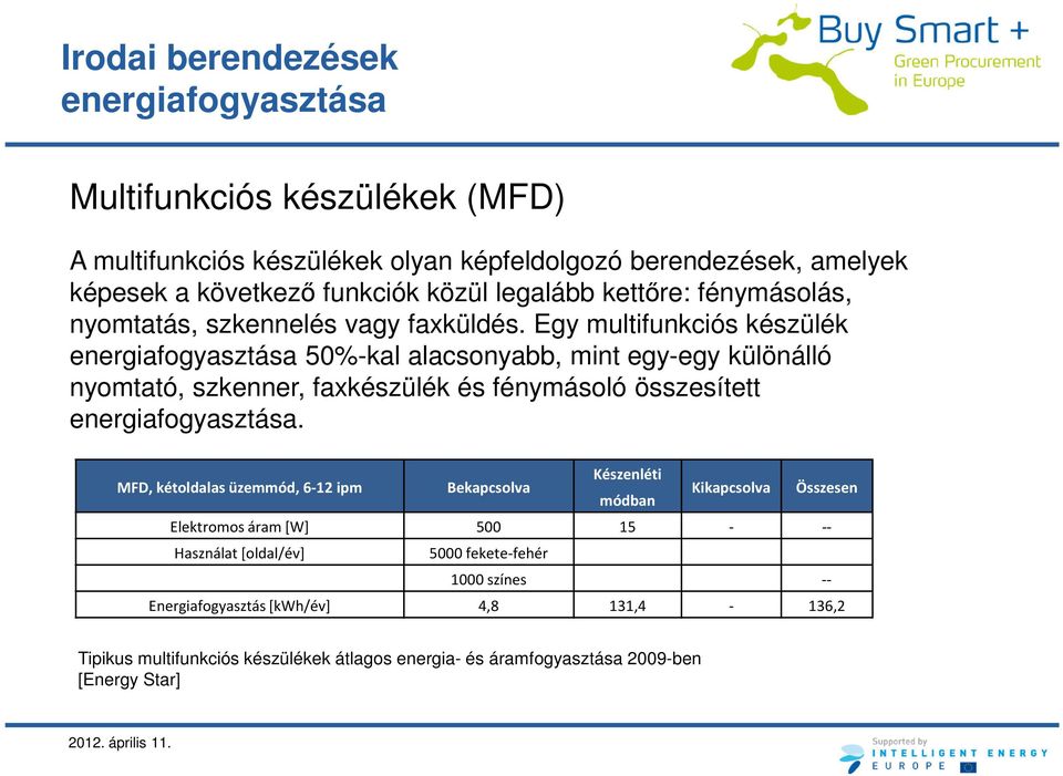 Egy multifunkciós készülék energiafogyasztása 50%-kal alacsonyabb, mint egy-egy különálló nyomtató, szkenner, faxkészülék és fénymásoló összesített energiafogyasztása.