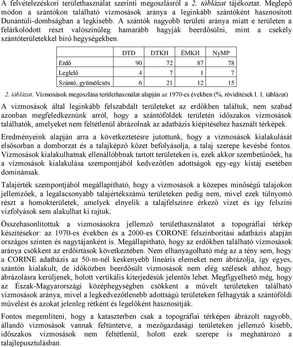 A szántók nagyobb területi aránya miatt e területen a felárkolódott részt valószínűleg hamarább hagyják beerdősülni, mint a csekély szántóterületekkel bíró hegységekben.