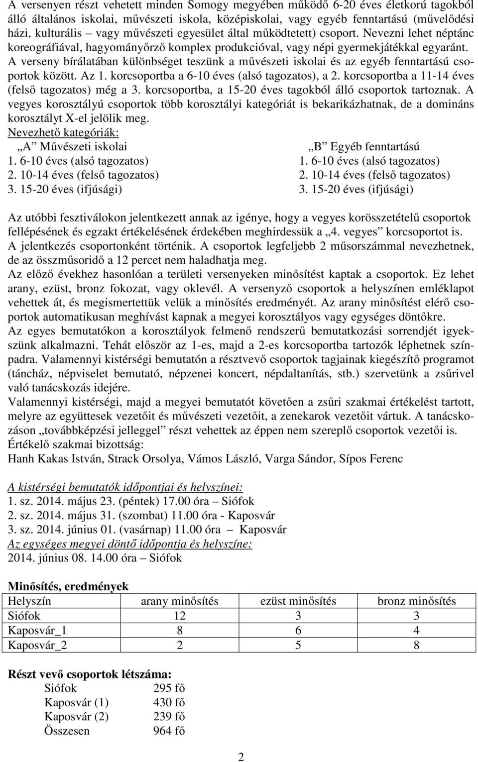 A verseny bírálatában különbséget teszünk a művészeti iskolai és az egyéb fenntartású csoportok között. Az 1. korcsoportba a 6-10 éves (alsó tagozatos), a 2.