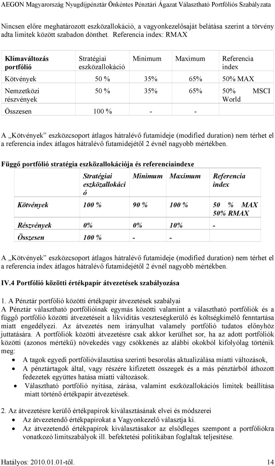 100 % - - A Kötvények eszközcsoport átlagos hátralévő futamideje (modified duration) nem térhet el a referencia index átlagos hátralévő futamidejétől 2 évnél nagyobb mértékben.