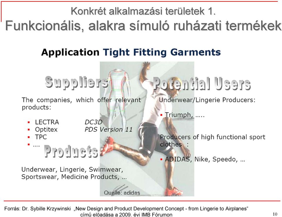 Dr. Sybille Krzywinski New Design and Product