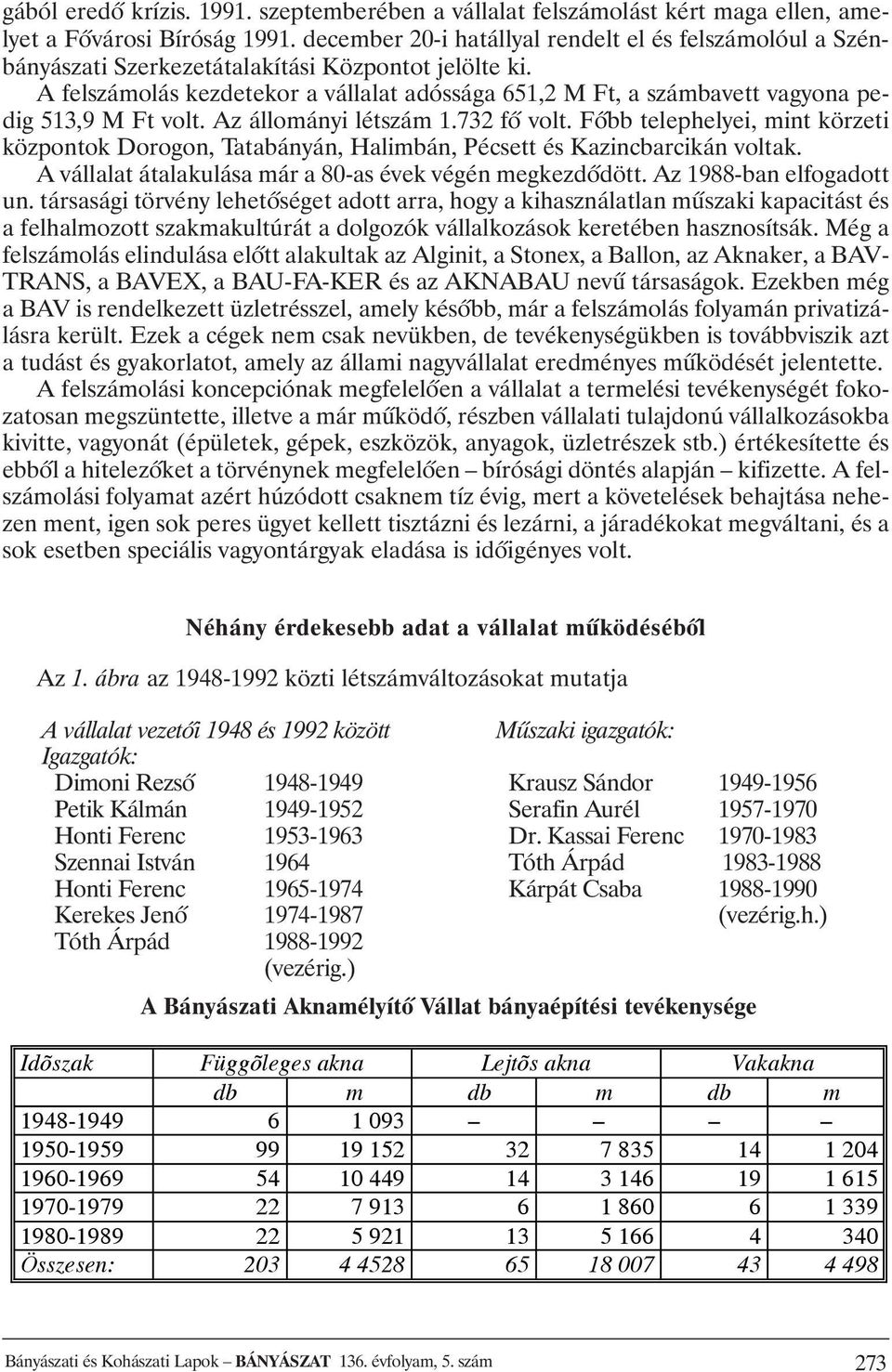 A felszámolás kezdetekor a vállalat adóssága 651,2 M Ft, a számbavett vagyona pedig 513,9 M Ft volt. Az állományi létszám 1.732 fõ volt.