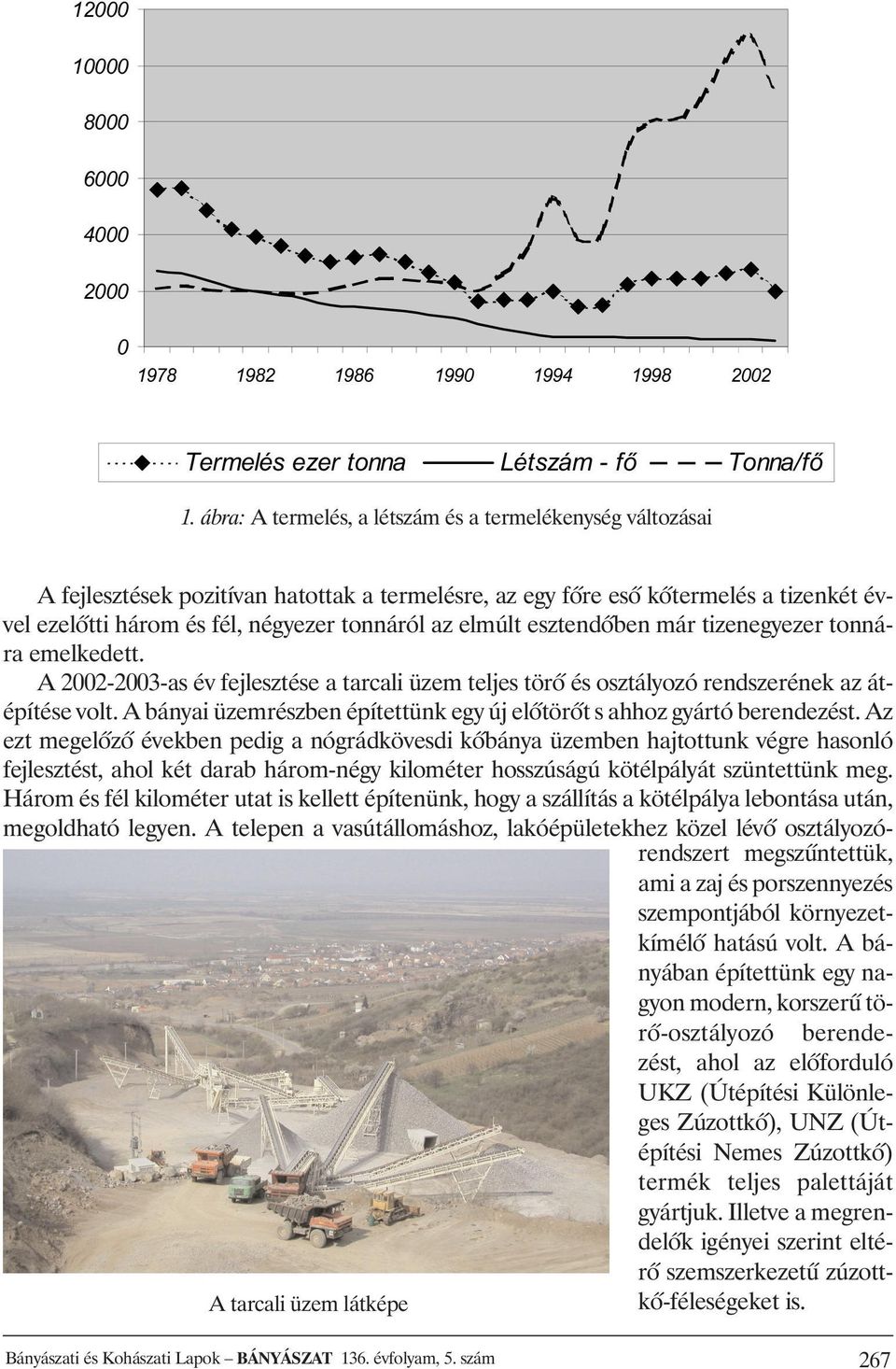 elmúlt esztendõben már tizenegyezer tonnára emelkedett. A 2002-2003-as év fejlesztése a tarcali üzem teljes törõ és osztályozó rendszerének az átépítése volt.