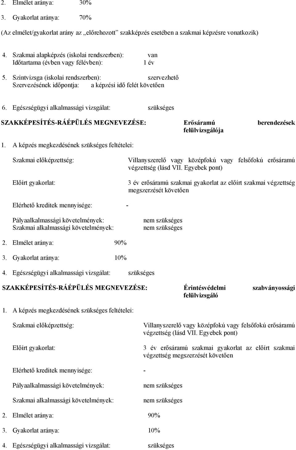 Egészségügyi alkalmassági vizsgálat: szükséges SZAKKÉPESÍTÉS-RÁÉPÜLÉS MEGNEVEZÉSE: Erősáramú berendezések felülvizsgálója 1.