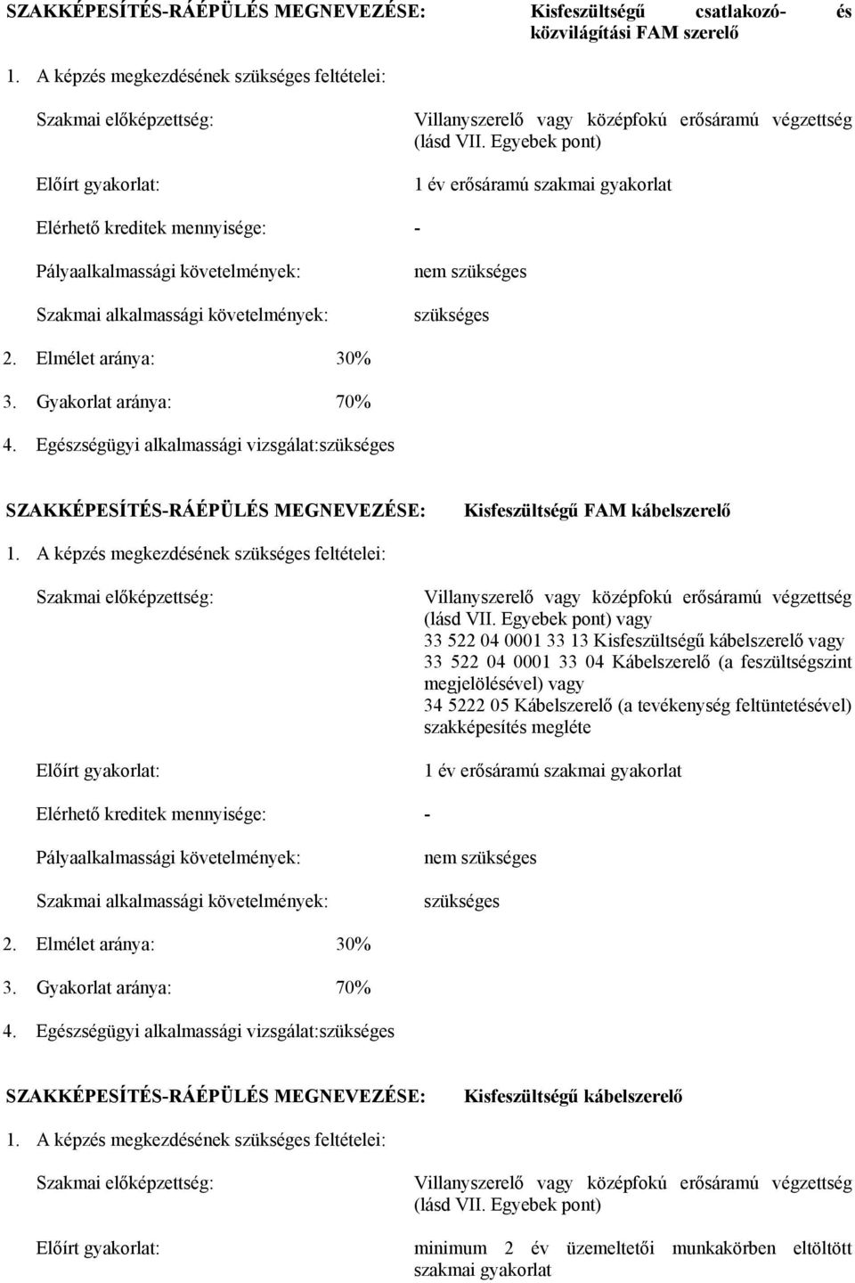 Egyebek pont) 1 év erősáramú szakmai gyakorlat Elérhető kreditek mennyisége: - Pályaalkalmassági követelmények: Szakmai alkalmassági követelmények: nem szükséges szükséges 2. Elmélet aránya: 30% 3.