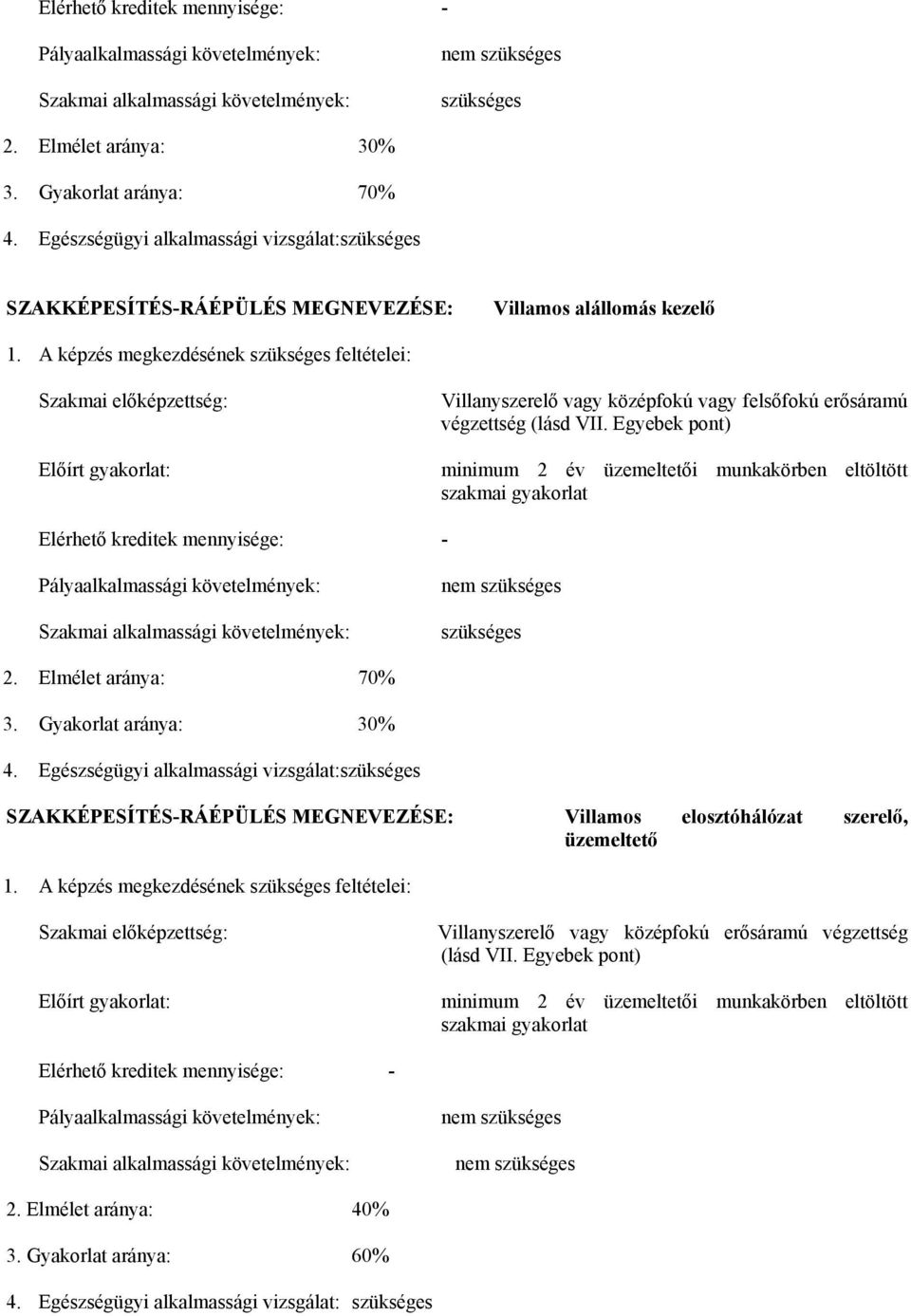 A képzés megkezdésének szükséges feltételei: Szakmai előképzettség: Előírt gyakorlat: Villanyszerelő vagy középfokú vagy felsőfokú erősáramú végzettség (lásd VII.