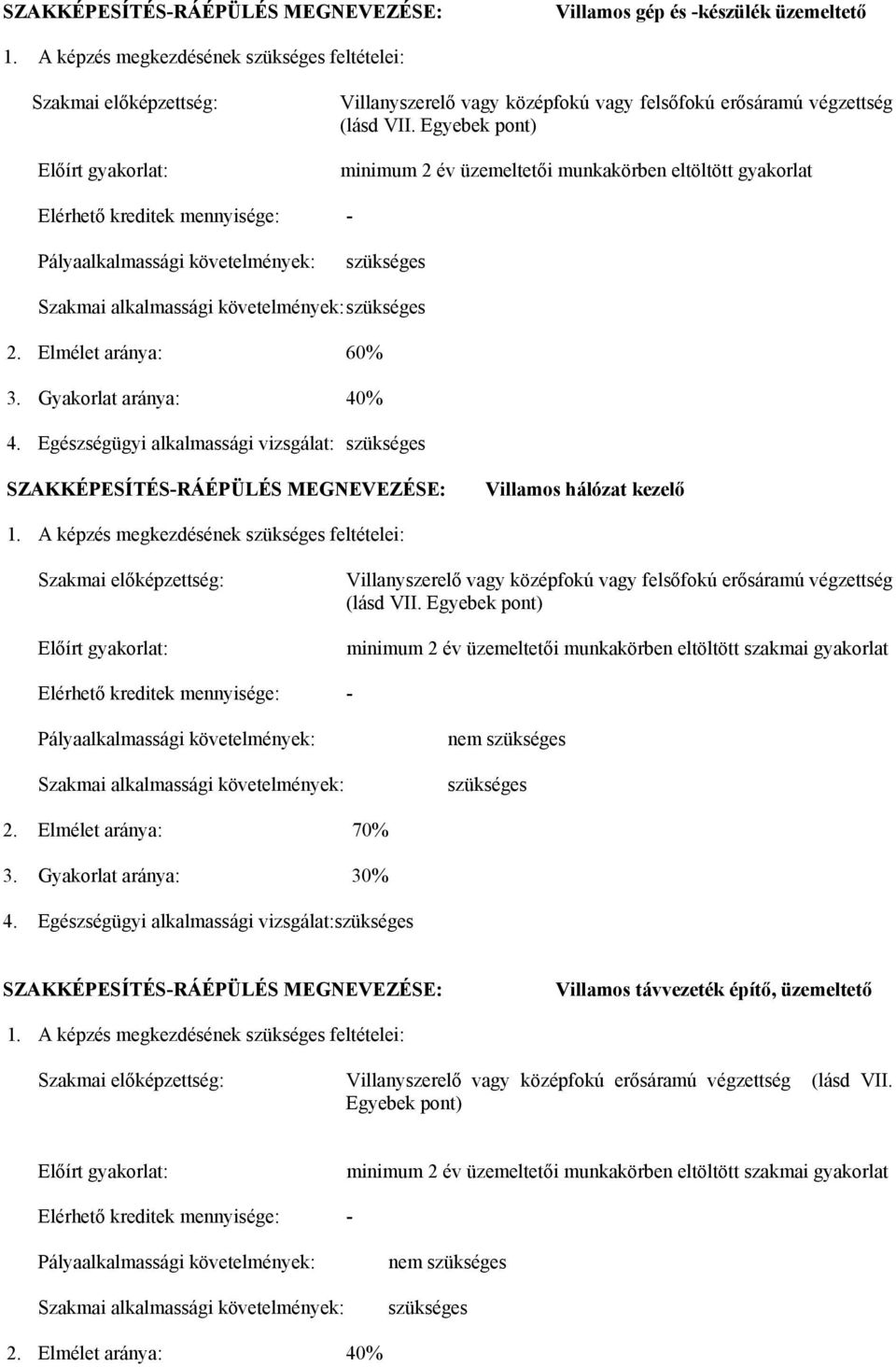 Egyebek pont) minimum 2 év üzemeltetői munkakörben eltöltött gyakorlat Elérhető kreditek mennyisége: - Pályaalkalmassági követelmények: szükséges Szakmai alkalmassági követelmények: szükséges 2.