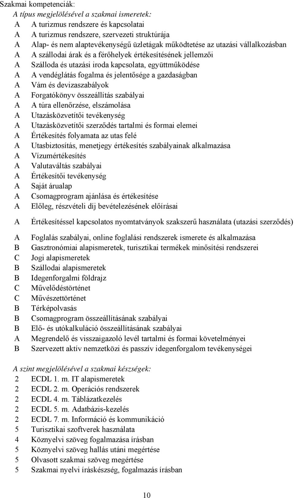 devizaszabályok Forgatókönyv összeállítás szabályai túra ellenőrzése, elszámolása Utazásközvetítői tevékenység Utazásközvetítői szerződés tartalmi és formai elemei Értékesítés folyamata az utas felé