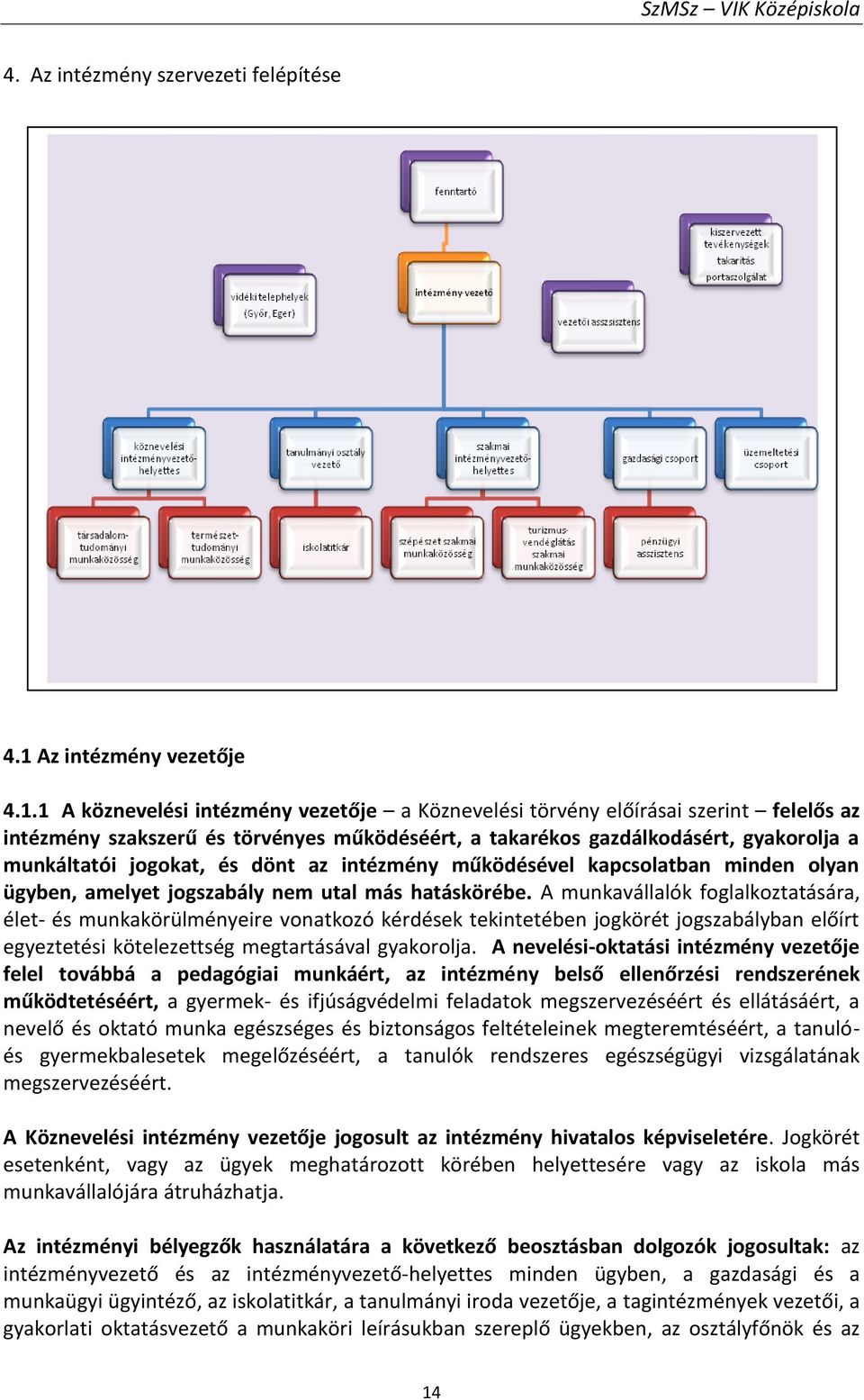 1 A köznevelési intézmény vezetője a Köznevelési törvény előírásai szerint felelős az intézmény szakszerű és törvényes működéséért, a takarékos gazdálkodásért, gyakorolja a munkáltatói jogokat, és