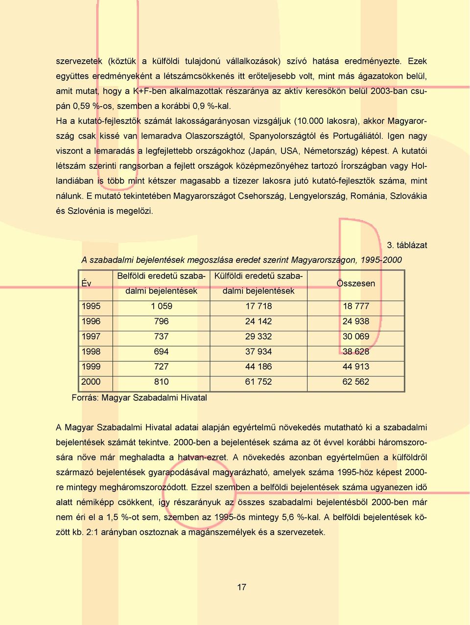 %-os, szemben a korábbi 0,9 %-kal. Ha a kutató-fejlesztők számát lakosságarányosan vizsgáljuk (10.