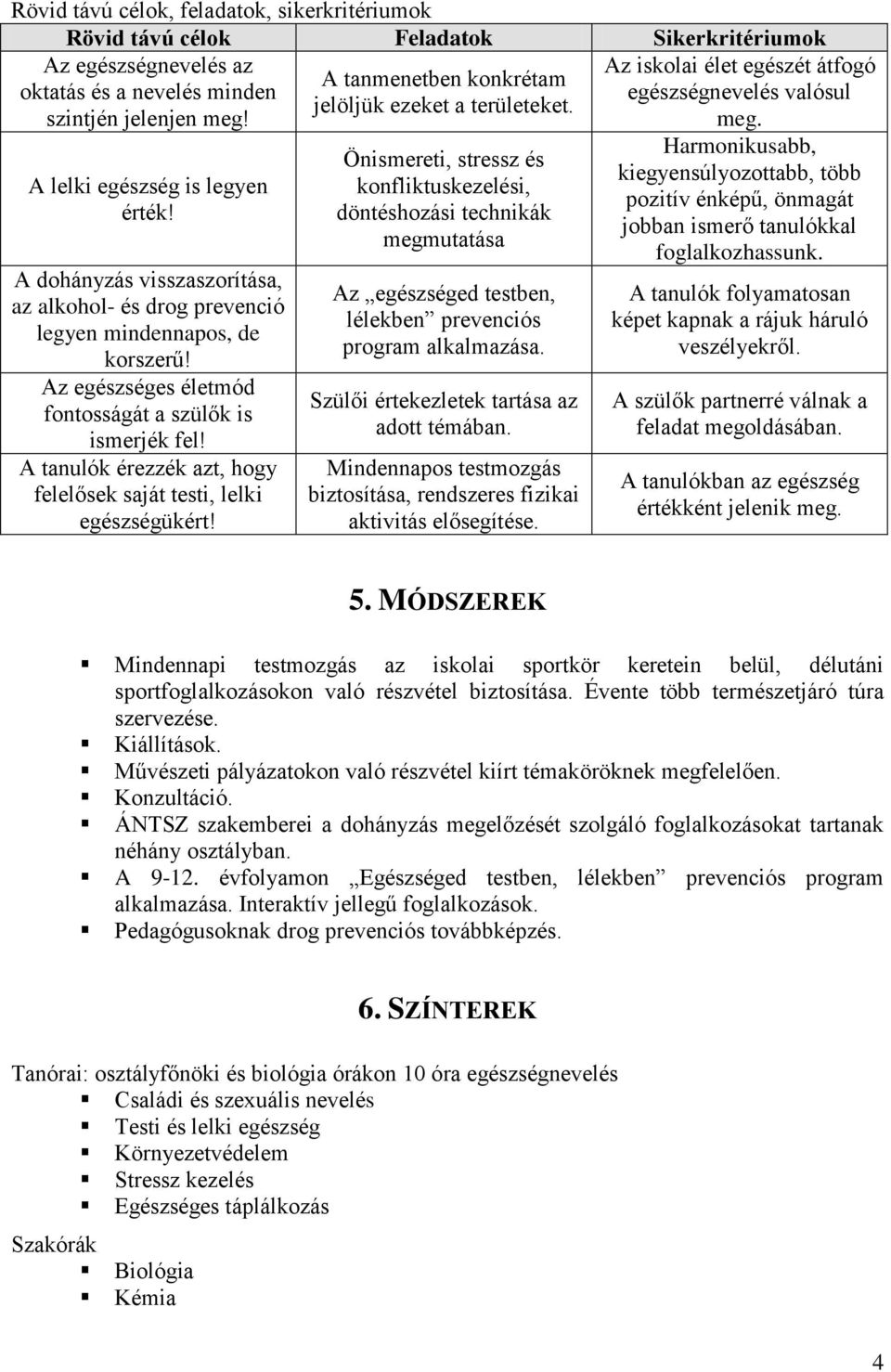 A dohányzás visszaszorítása, az alkohol- és drog prevenció legyen mindennapos, de korszerű! Az egészséges életmód fontosságát a szülők is ismerjék fel!