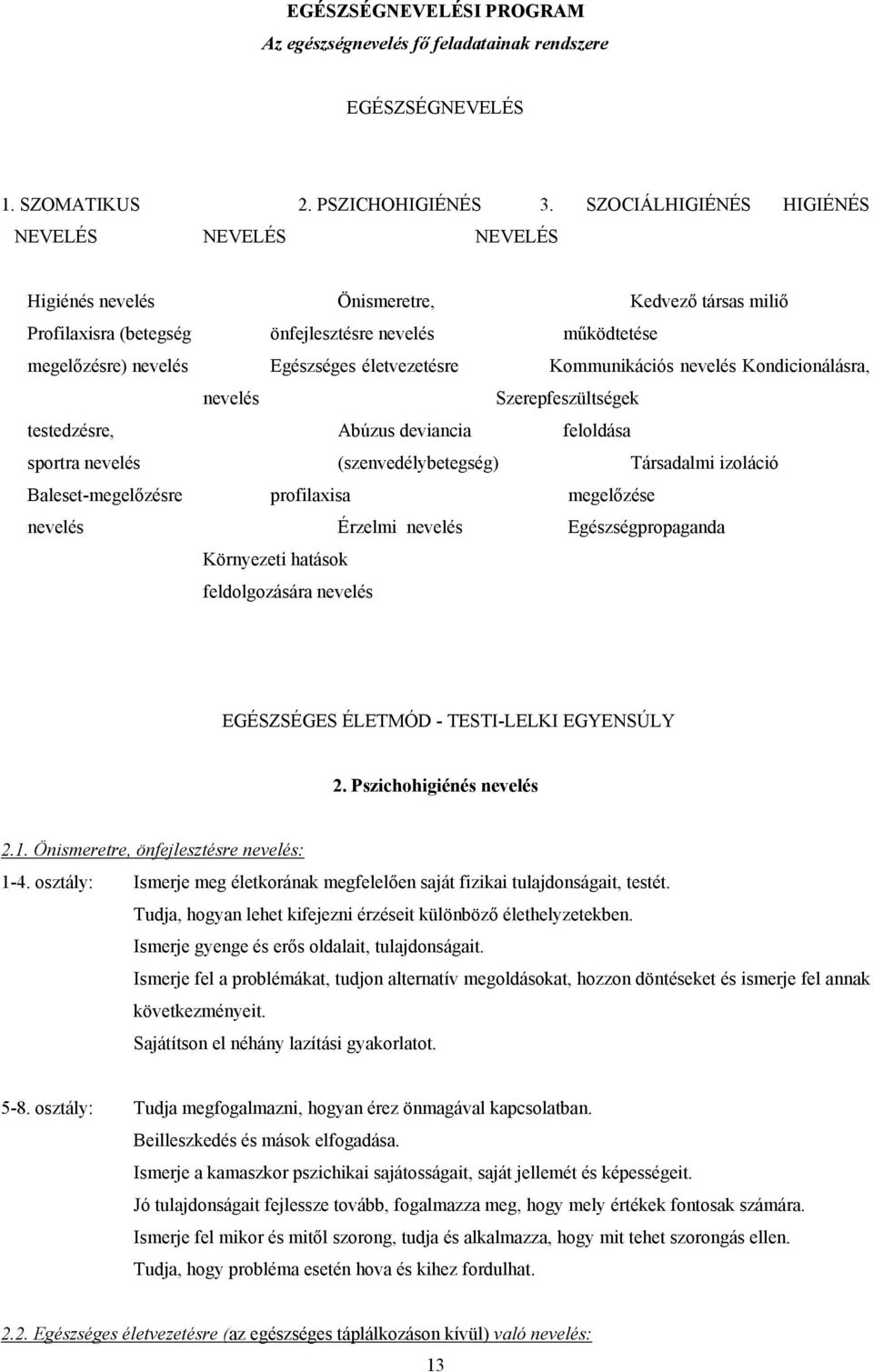 életvezetésre Kmmunikációs nevelés Kndicinálásra, nevelés Szerepfeszültségek testedzésre, Abúzus deviancia felldása sprtra nevelés (szenvedélybetegség) Társadalmi izláció Baleset-megelőzésre