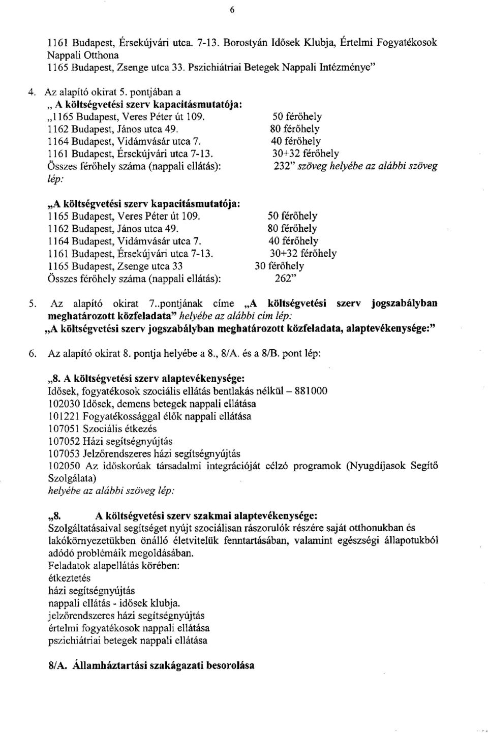 Összes férőhely száma (nappali ellátás): lép: A költségvetési szerv kapacitásmutatója: 1165 Budapest, Veres Péter út 109. 1162 Budapest, János utca 49. 1164 Budapest, Vidámvásár utca 7.