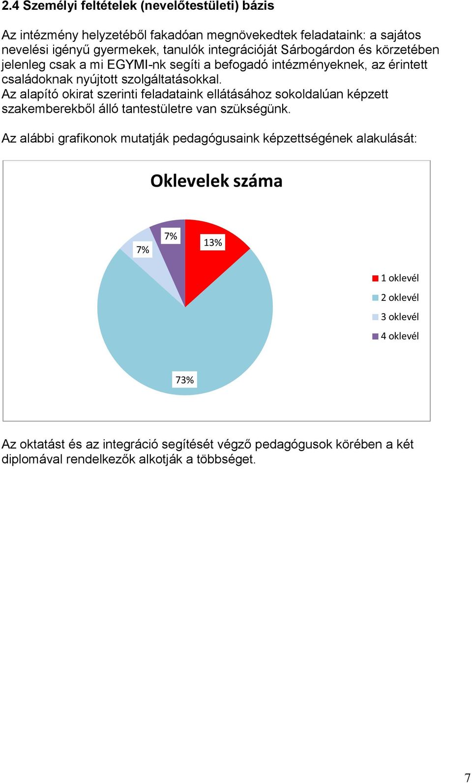 Az alapító okirat szerinti feladataink ellátásához sokoldalúan képzett szakemberekből álló tantestületre van szükségünk.