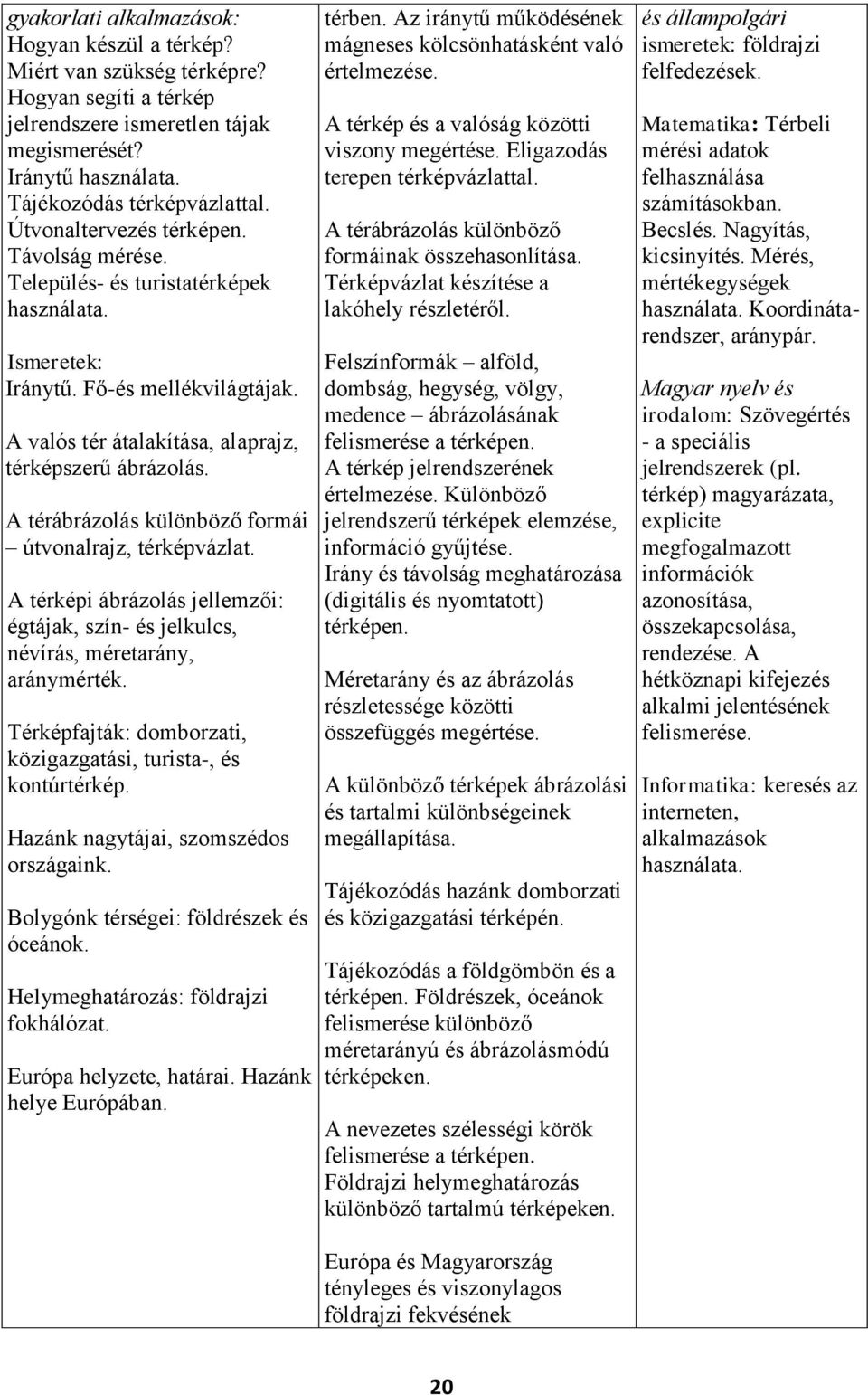 A térábrázolás különböző formái útvonalrajz, térképvázlat. A térképi ábrázolás jellemzői: égtájak, szín- és jelkulcs, névírás, méretarány, aránymérték.