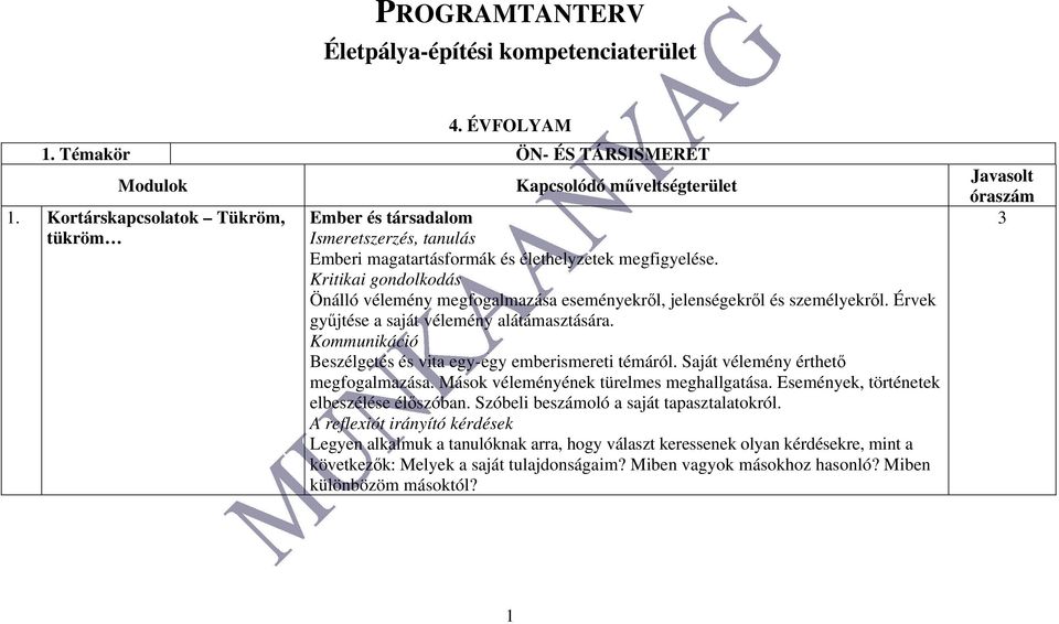 Kritikai gondolkodás Önálló vélemény megfogalmazása eseményekről, jelenségekről és személyekről. Érvek gyűjtése a saját vélemény alátámasztására.